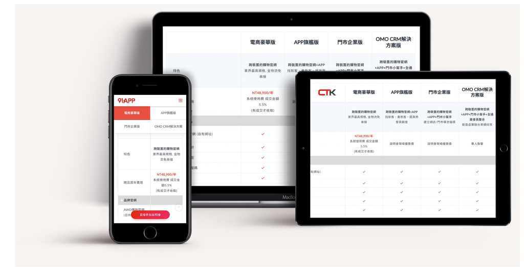 CTK 故事集|91APP 快速應變的電商步調卻能優雅改版 20